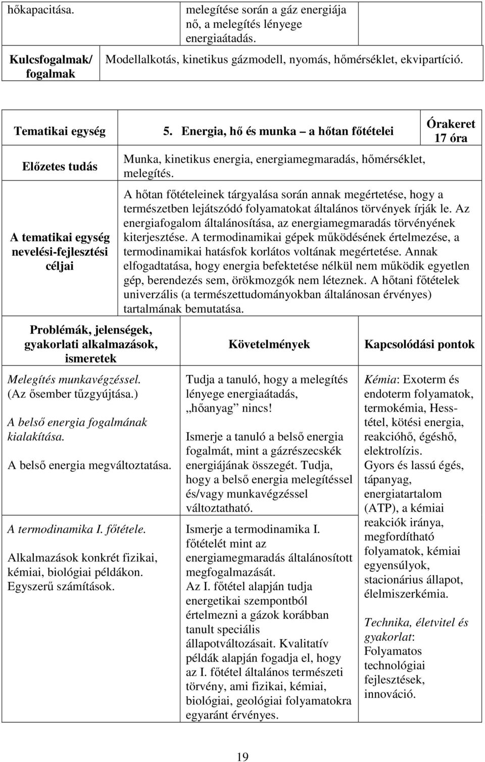 A termodinamika I. főtétele. Alkalmazások konkrét fizikai, kémiai, biológiai példákon. Egyszerű számítások. 5.