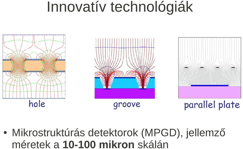 detektorok (MPGD),