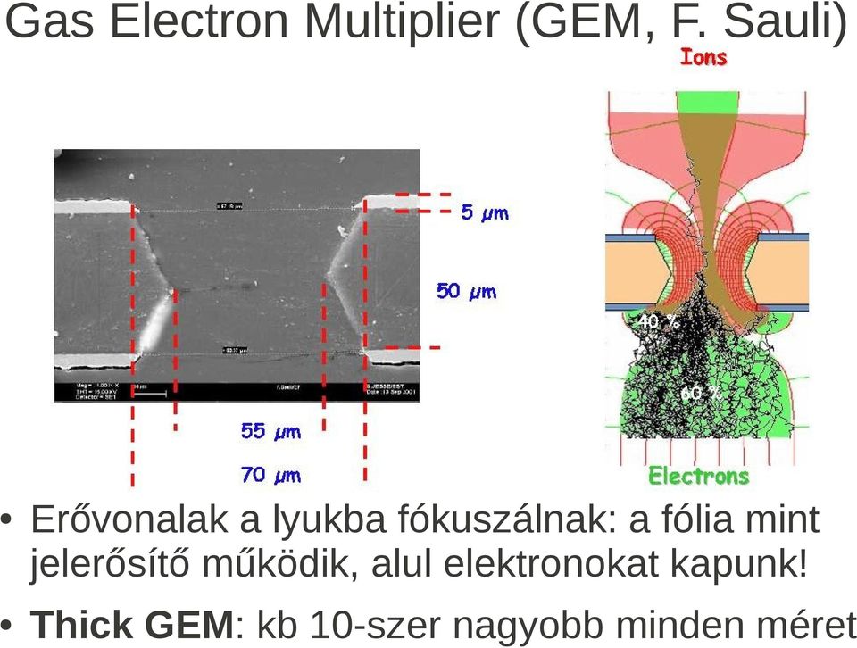 fólia mint jelerősítő működik, alul