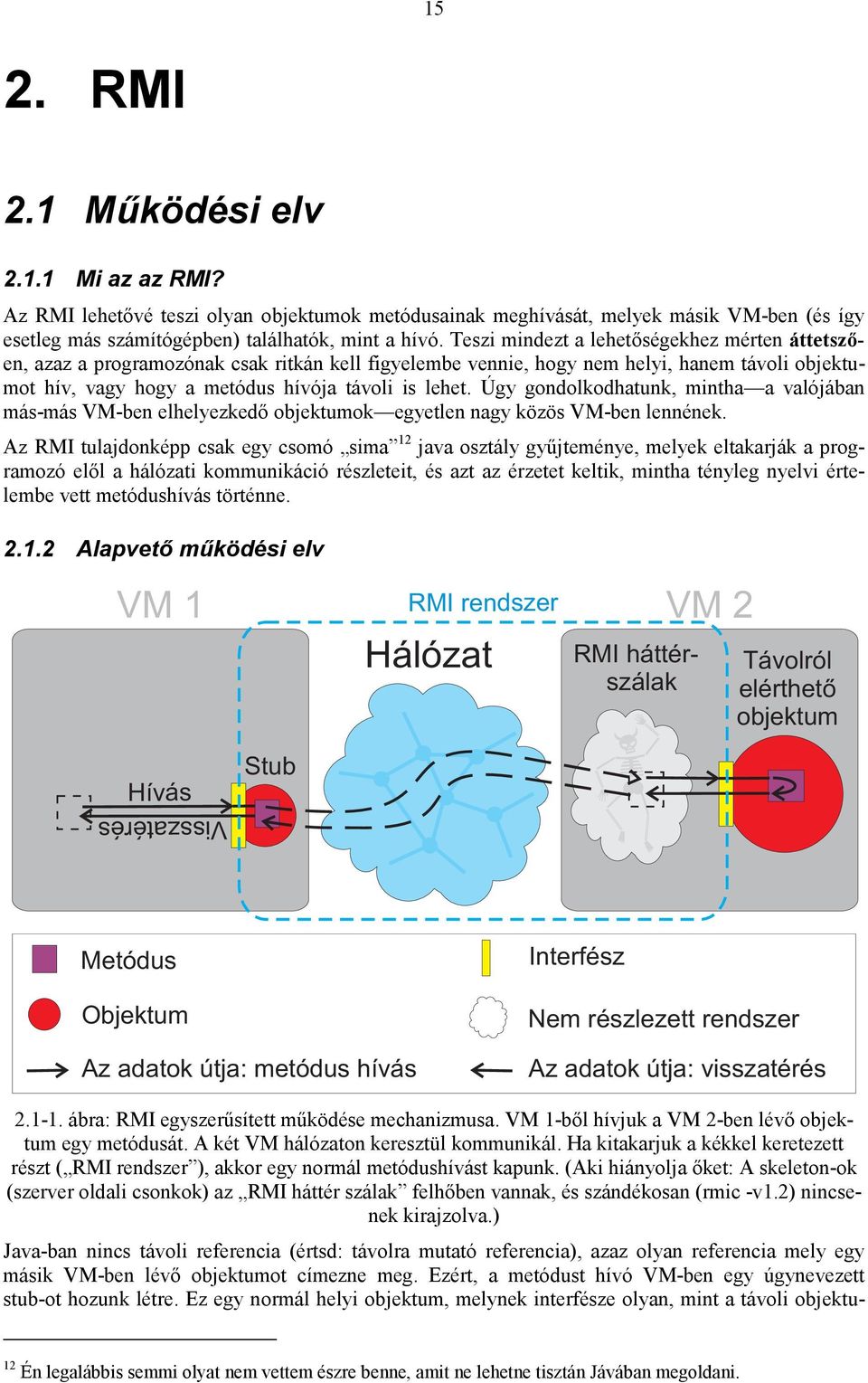 Teszi mindezt a lehetőségekhez mérten áttetszően, azaz a programozónak csak ritkán kell figyelembe vennie, hogy nem helyi, hanem távoli objektumot hív, vagy hogy a metódus hívója távoli is lehet.