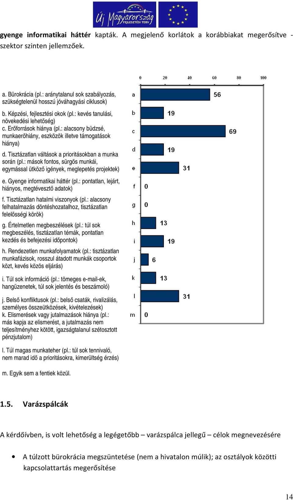 : alacsony büdzsé, munkaerőhiány, eszközök illetve támogatások hiánya) d. Tisztázatlan váltások a prioritásokban a munka során (pl.