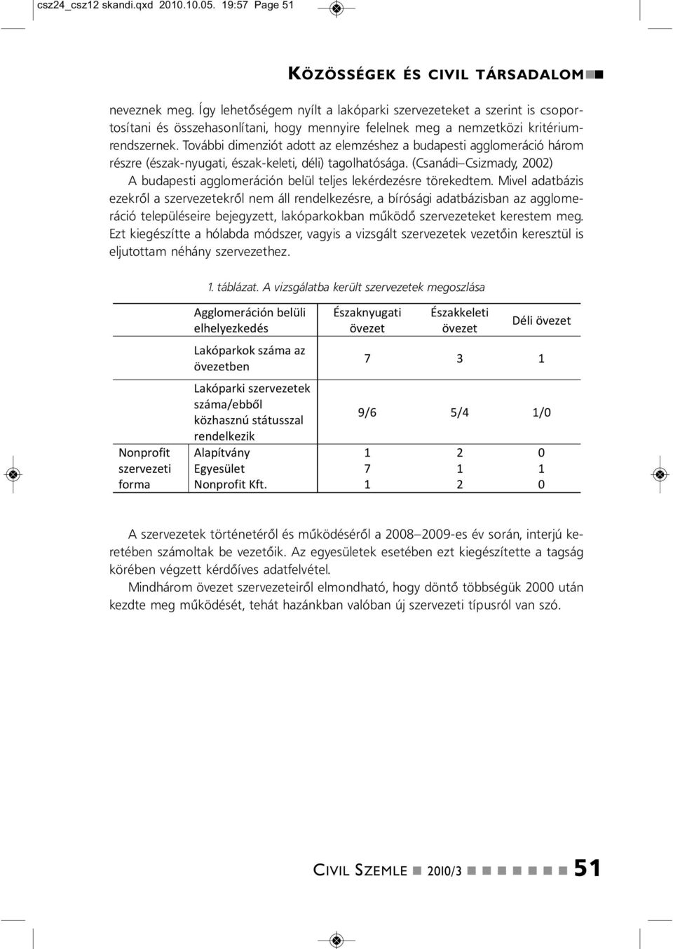 További dimeziót adott az elemzéshez a budapesti agglomeráció három részre (észak-yugati, észak-keleti, déli) tagolhatósága.