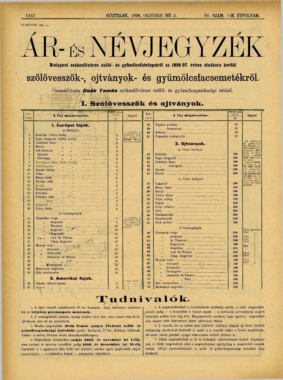 a) 'Borfajok.y Kadarka (vörös borfaj Nagy burgundi (vörös borfaj) L Cabernet. franc 4, MerJot Szti Lőrinczi Opportó j. -.., ; :.. '-.1.. Teroldega Rajnai rizling Olasz.,.. ' '; Mézes fehér Sylváiii zöld Hosszunyelü Semillon Veltelini zöld Vörös dinka b) Csemegefajok.