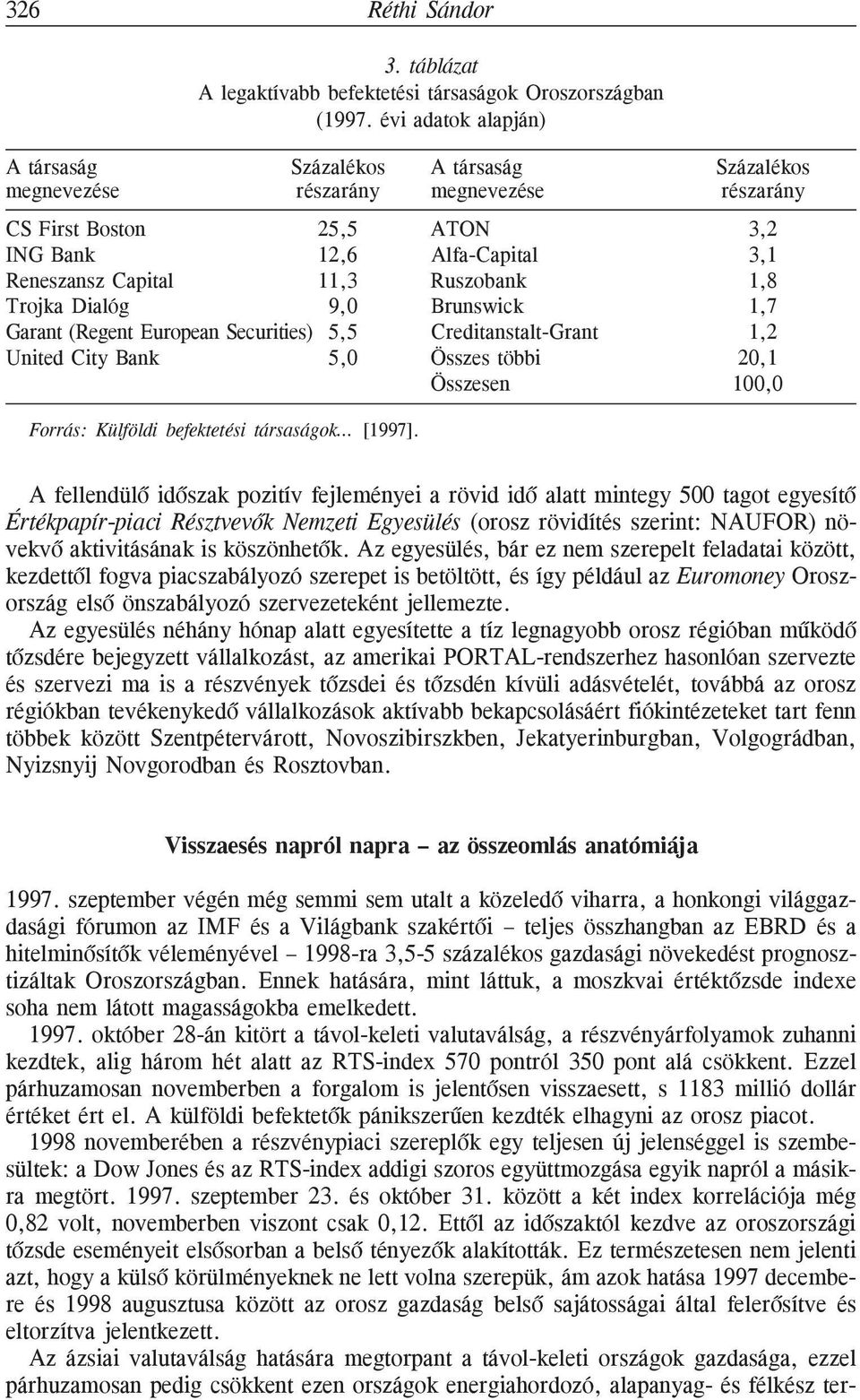 Ruszobank 1,8 Trojka Dialóg 9,0 Brunswick 1,7 Garant (Regent European Securities) 5,5 Creditanstalt-Grant 1,2 United City Bank 5,0 Összes többi 20,1 Összesen 100,0 Forrás: Külföldi befektetési