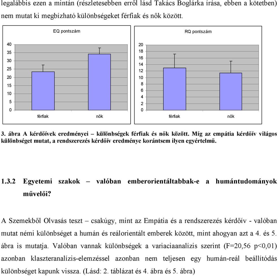 Míg az empátia kérdőív világos különbséget mutat, a rendszerezés kérdőív eredménye korántsem ilyen egyértelmű. 1.3.2 Egyetemi szakok valóban emberorientáltabbak-e a humántudományok művelői?