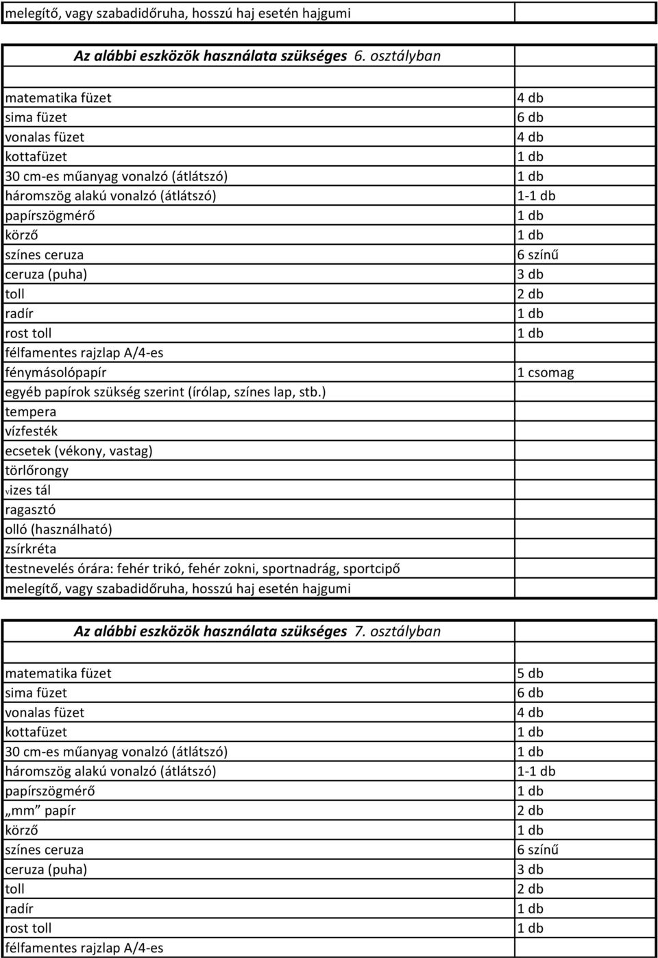 rajzlap A/4-es egyéb papírok szükség szerint (írólap, színes lap, stb.