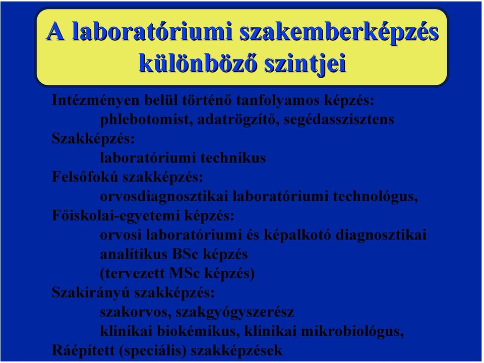 technológus, Főiskolai-egyetemi képzés: orvosi laboratóriumi és képalkotó diagnosztikai analítikus BSc képzés (tervezett MSc