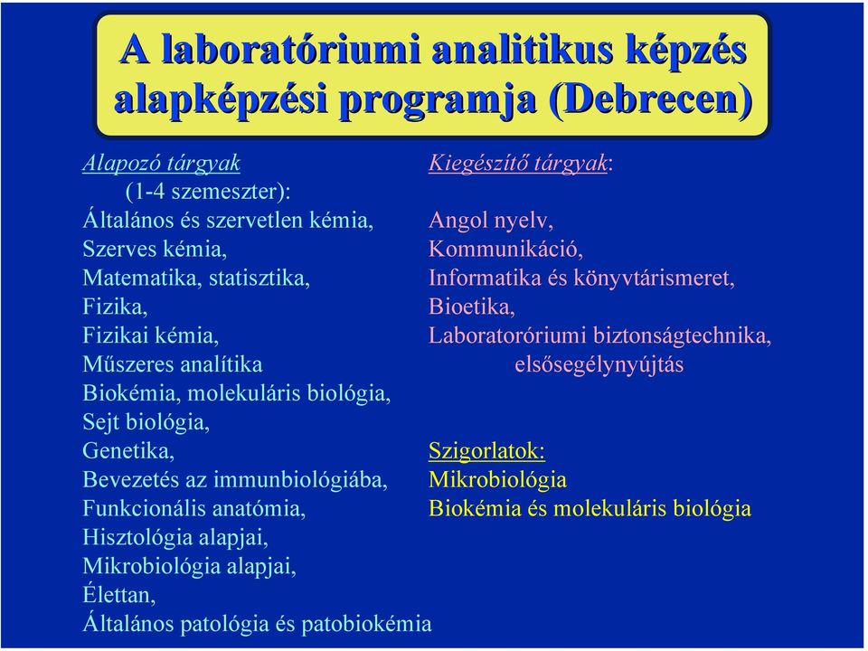 Laboratoróriumi biztonságtechnika, Műszeres analítika elsősegélynyújtás Biokémia, molekuláris biológia, Sejt biológia, Genetika, Szigorlatok: Bevezetés az