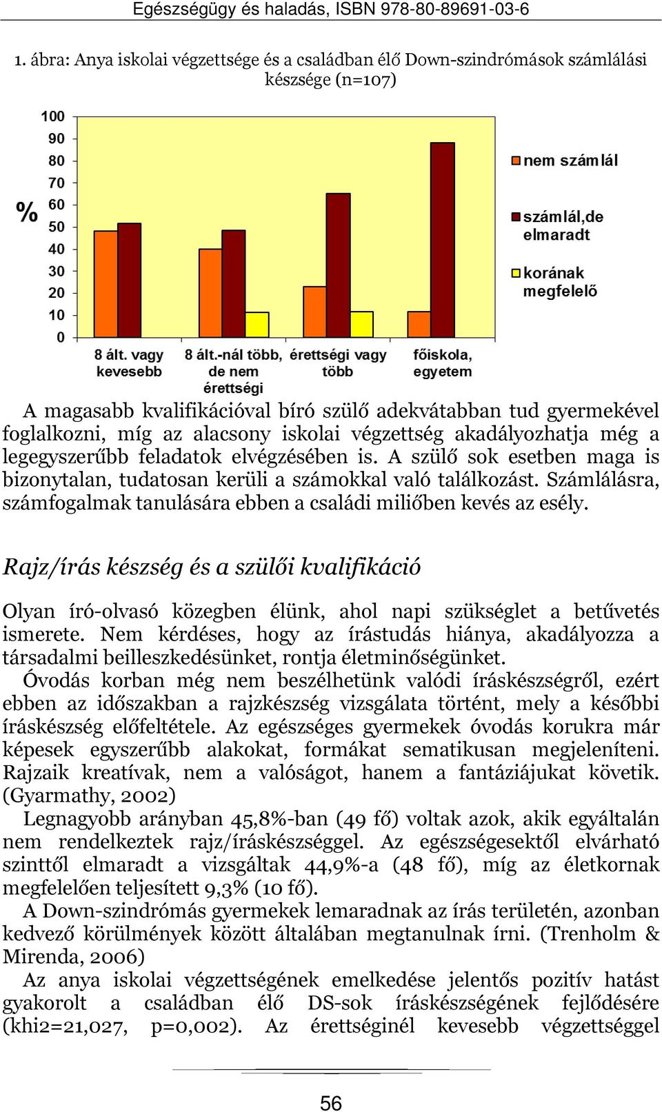 Számlálásra, számfogalmak tanulására ebben a családi miliőben kevés az esély. Rajz/írás készség és a szülői kvalifikáció Olyan író-olvasó közegben élünk, ahol napi szükséglet a betűvetés ismerete.