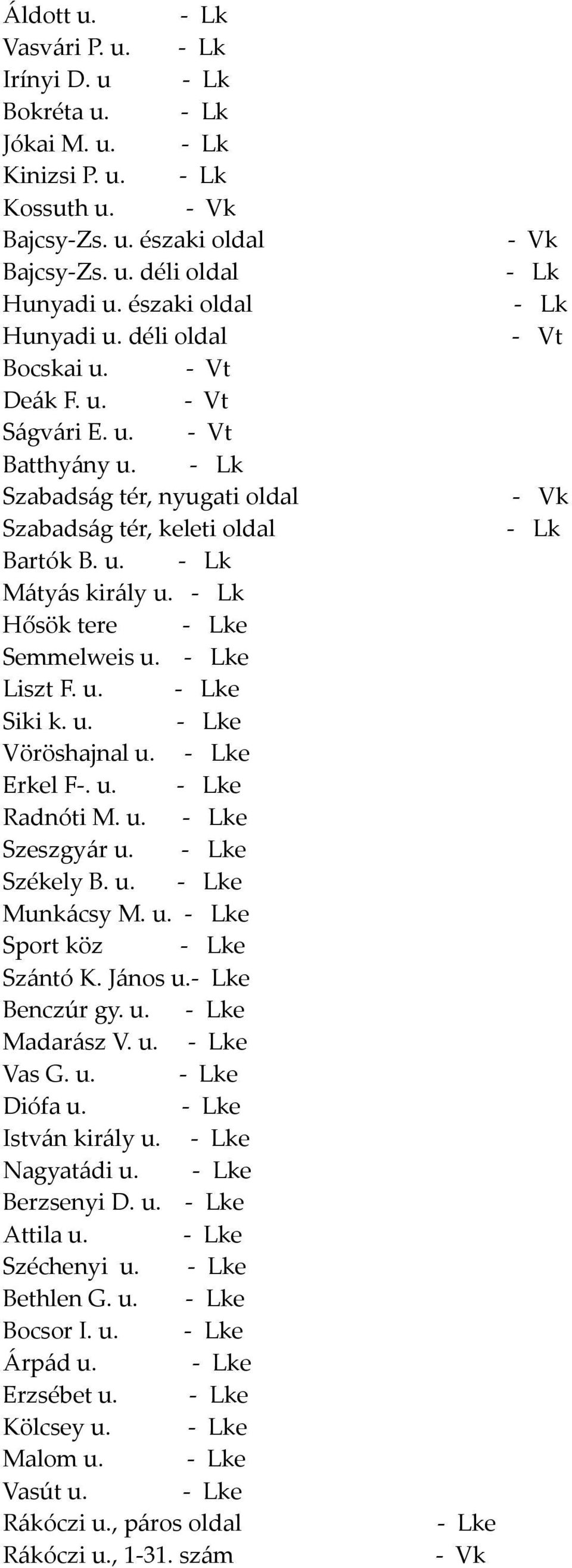 - Lk Hősök tere - Lke Semmelweis u. - Lke Liszt F. u. - Lke Siki k. u. - Lke Vöröshajnal u. - Lke Erkel F-. u. - Lke Radnóti M. u. - Lke Szeszgyár u. - Lke Székely B. u. - Lke Munkácsy M. u. - Lke Sport köz - Lke Szántó K.