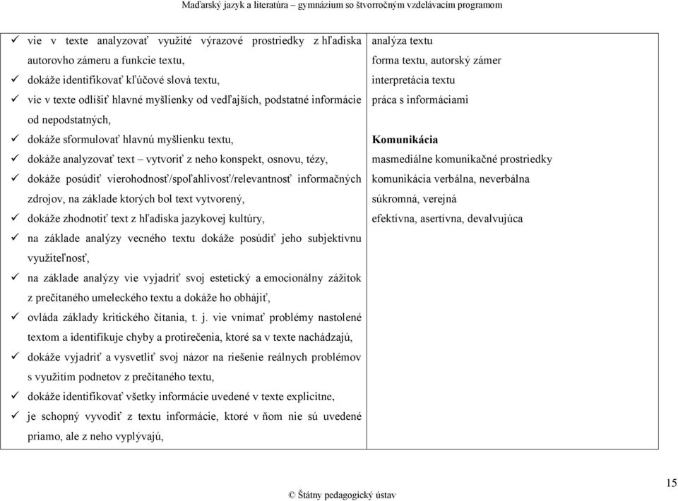 informačných zdrojov, na základe ktorých bol text vytvorený, dokáže zhodnotiť text z hľadiska jazykovej kultúry, na základe analýzy vecného textu dokáže posúdiť jeho subjektívnu využiteľnosť, na