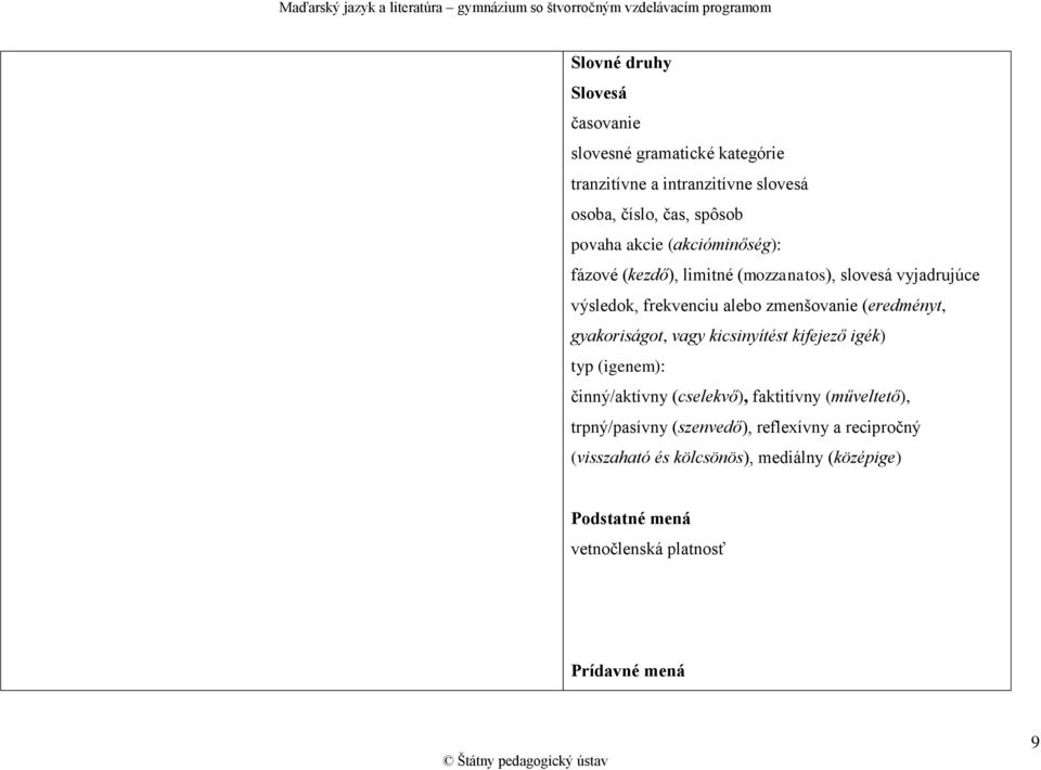 gyakoriságot, vagy kicsinyítést kifejező igék) typ (igenem): činný/aktívny (cselekvő), faktitívny (műveltető), trpný/pasívny