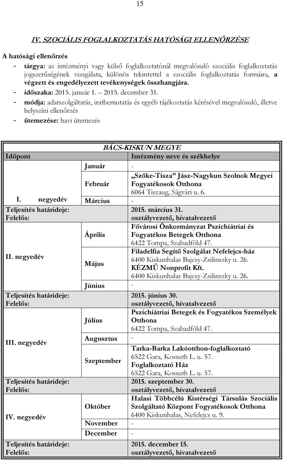 tekintettel a szociális foglalkoztatás formáira, a végzett és engedélyezett tevékenységek összhangjára. - időszaka: 2015. január 1. 2015. december 31.