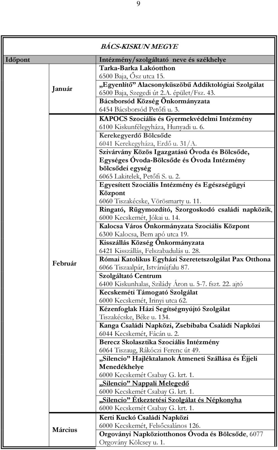 KAPOCS Szociális és Gyermekvédelmi Intézmény 6100 Kiskunfélegyháza, Hunyadi u. 6. Kerekegyerdő Bölcsőde 6041 Kerekegyháza, Erdő u. 31/A.