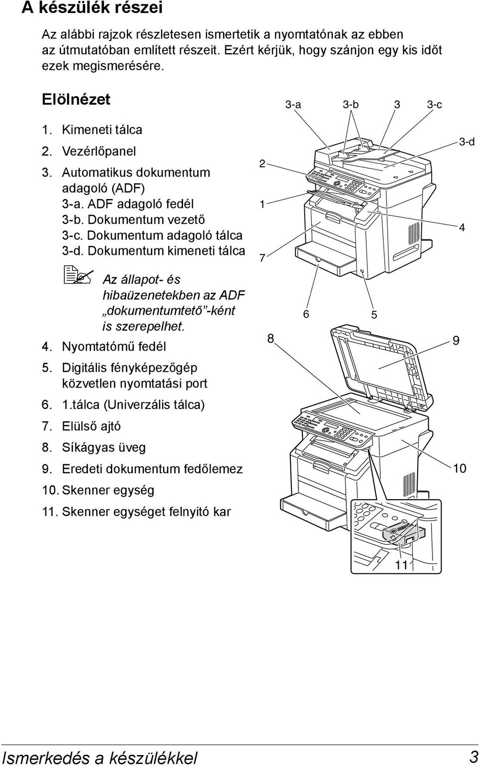 Dokumentum kimeneti tálca Az állapot- és hibaüzenetekben az ADF dokumentumtető -ként is szerepelhet. 4. Nyomtatómű fedél 2 1 7 8 6 5 3-d 4 9 5.