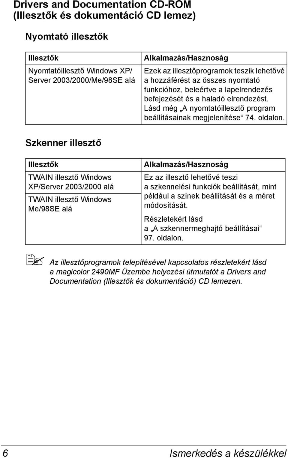 Lásd még A nyomtatóillesztő program beállításainak megjelenítése 74. oldalon.