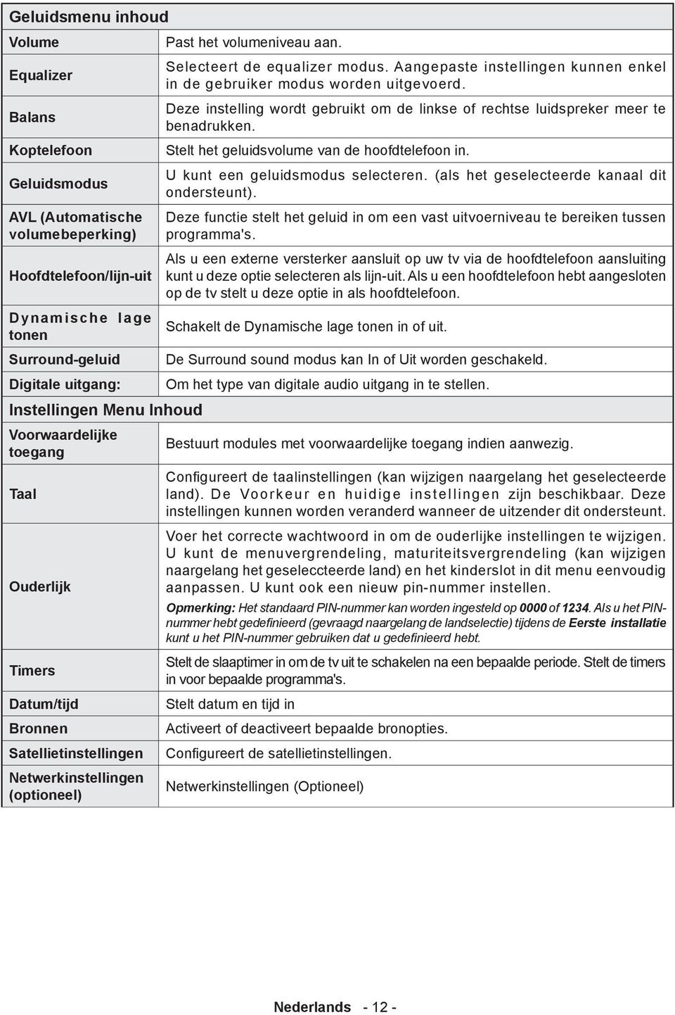 Aangepaste instellingen kunnen enkel in de gebruiker modus worden uitgevoerd. Deze instelling wordt gebruikt om de linkse of rechtse luidspreker meer te benadrukken.