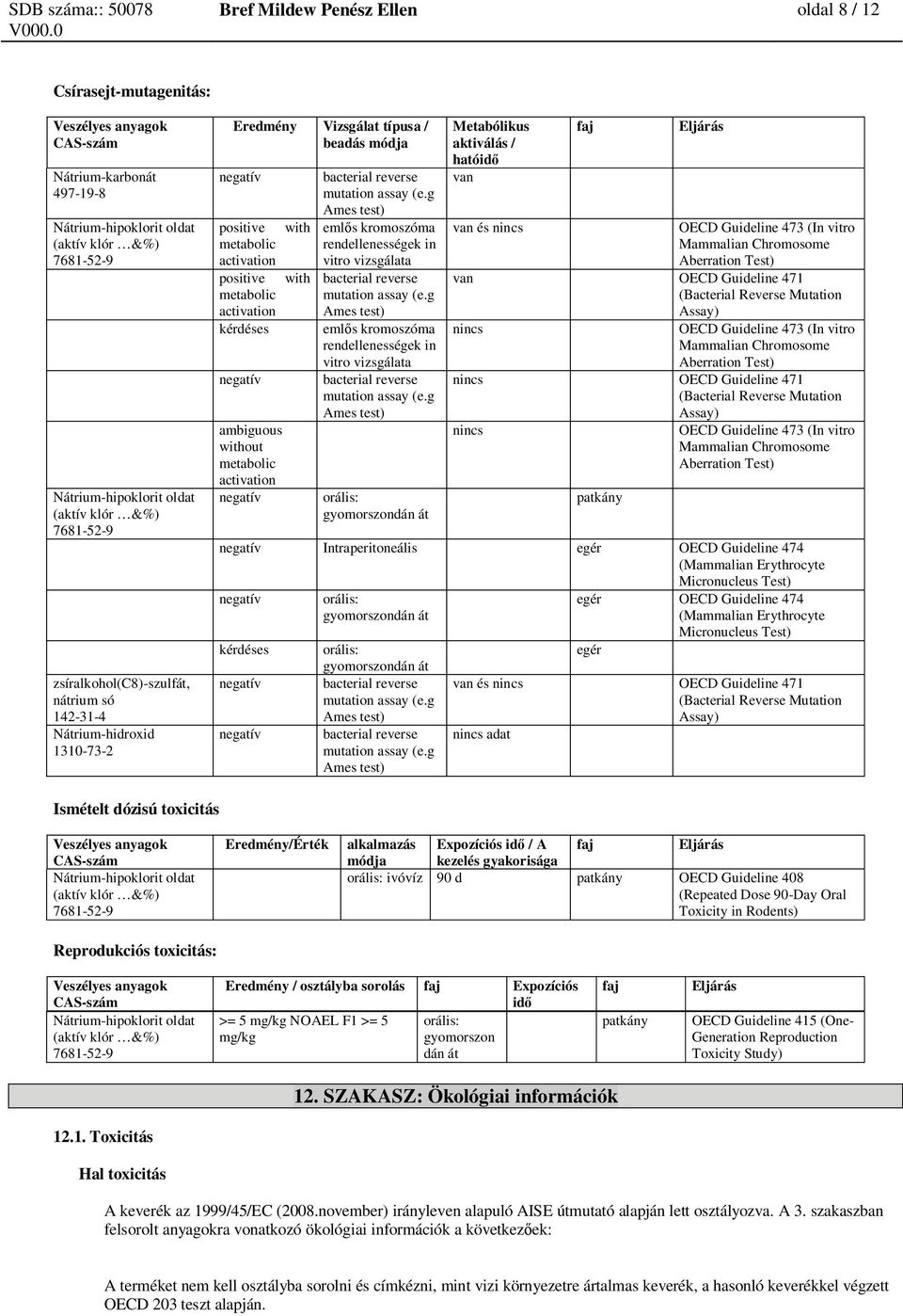 g Ames test) eml s kromoszóma rendellenességek in vitro vizsgálata bacterial reverse mutation assay (e.