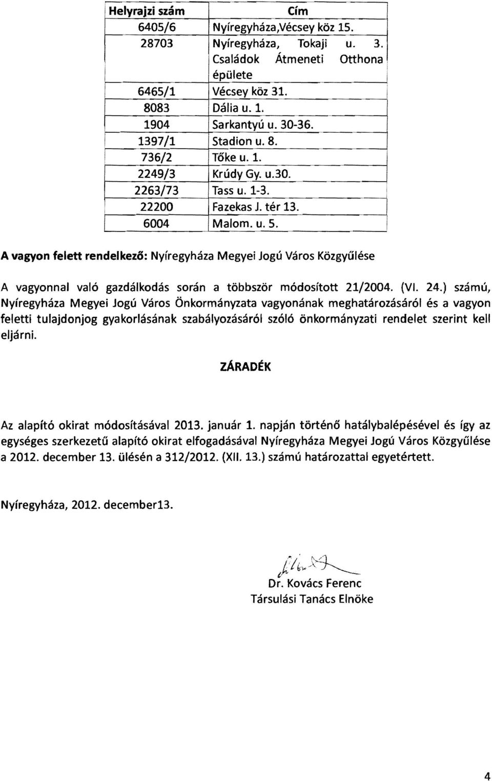 A vagyon felett rendelkező: Nyíregyháza Megyei Jogú Város Közgyűlése A vagyonnal való gazdálkodás során a többször módosított 21/2004. (VI. 24.