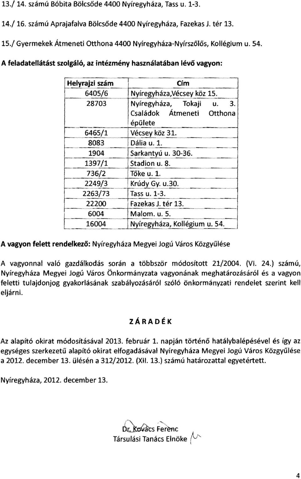 28703 Nyíregyháza, Tokaji u. 3. Családok Átmeneti Otthona 6465/1 I~~~!:ekÖz 31.--~~----- 8083 Dália u. 1. --+- -- ~------~ 1904 Sarka~tyú u.}0-36. 1397/1 Stadion u. 8. ----- _._._------- 736/2 Tőke u.