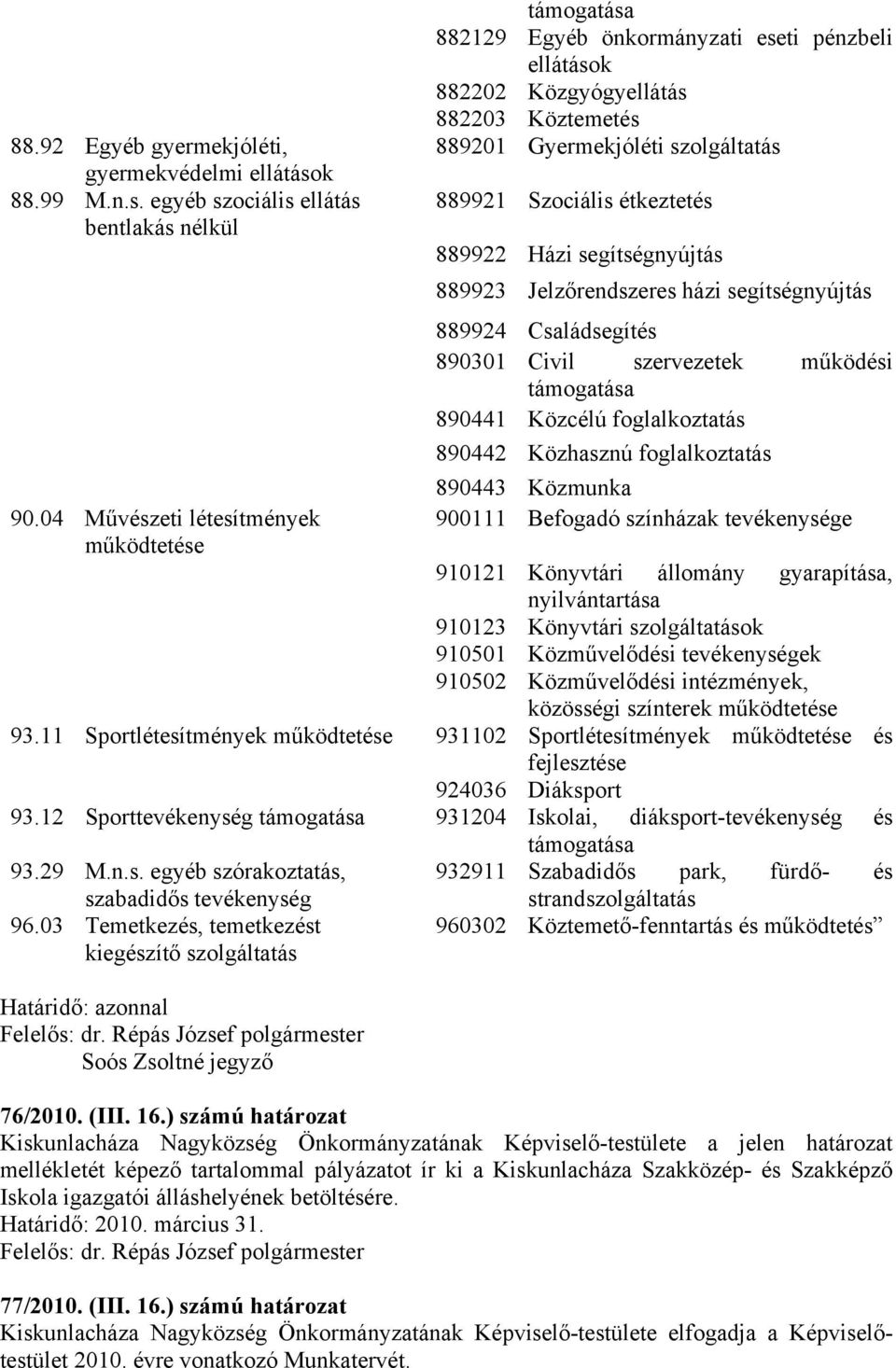 étkeztetés 889922 Házi segítségnyújtás 889923 Jelzőrendszeres házi segítségnyújtás 889924 Családsegítés 890301 Civil szervezetek működési támogatása 890441 Közcélú foglalkoztatás 890442 Közhasznú