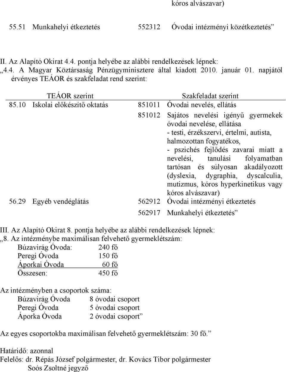 10 Iskolai előkészítő oktatás 851011 Óvodai nevelés, ellátás 851012 Sajátos nevelési igényű gyermekek óvodai nevelése, ellátása mutizmus, kóros hyperkinetikus vagy kóros alvászavar) 56.