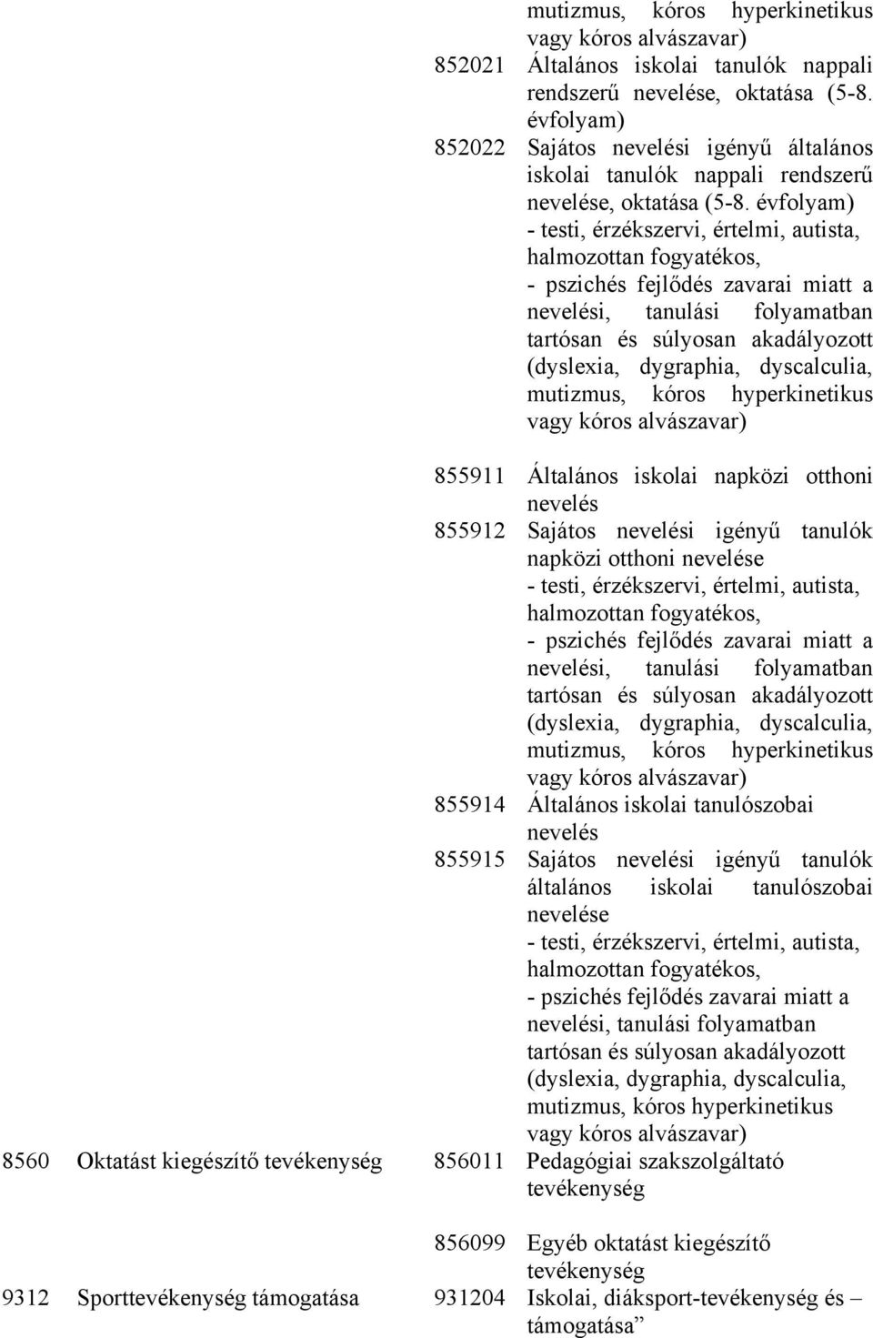 évfolyam) mutizmus, kóros hyperkinetikus vagy kóros alvászavar) 855911 Általános iskolai napközi otthoni nevelés 855912 Sajátos nevelési igényű tanulók napközi otthoni nevelése mutizmus, kóros