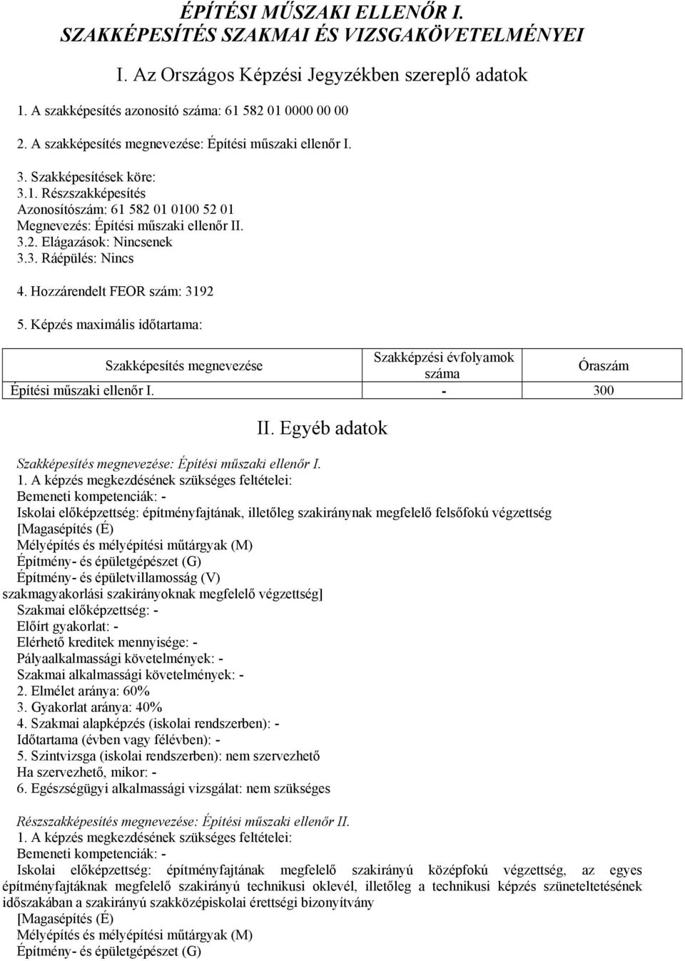 3. Ráépülés: Nincs 4. Hozzárendelt FEOR szám: 3192 5. Képzés maximális időtartama: Szakképesítés megnevezése Szakképzési évfolyamok száma Óraszám Építési műszaki ellenőr I. - 300 II.