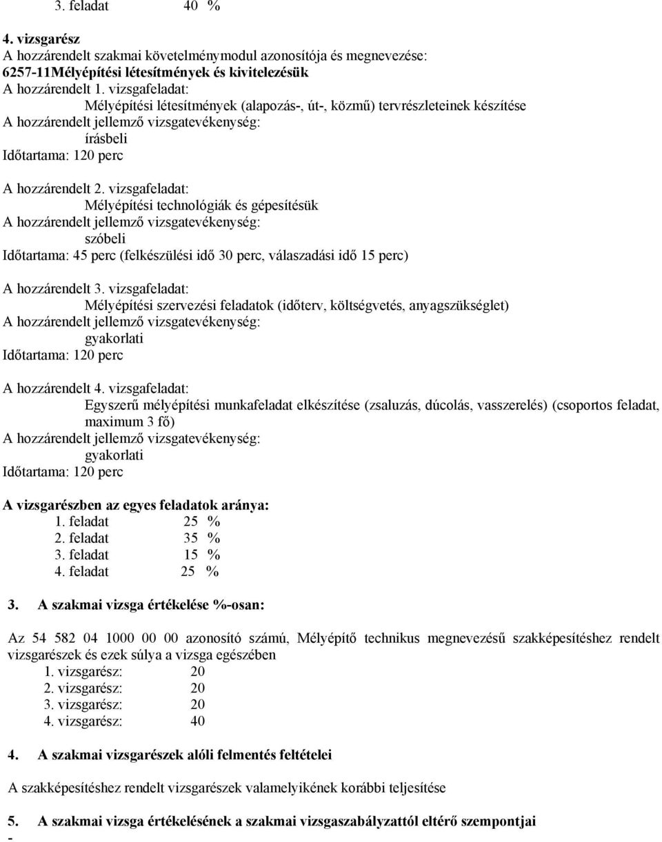 vizsgafeladat: Mélyépítési technológiák és gépesítésük szóbeli Időtartama: 45 perc (felkészülési idő 30 perc, válaszadási idő 15 perc) A hozzárendelt 3.