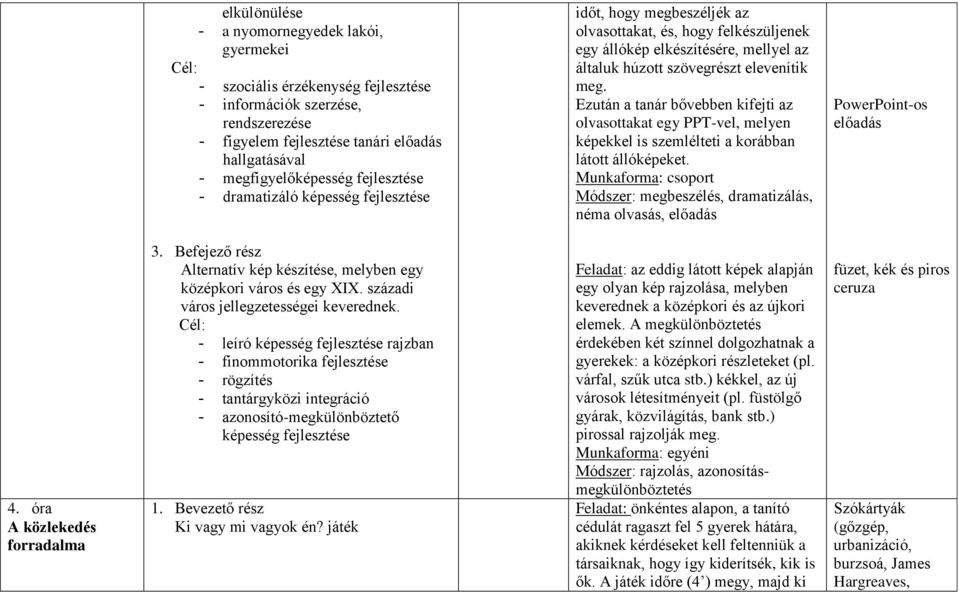 Ezután a tanár bővebben kifejti az olvasottakat egy PPT-vel, melyen képekkel is szemlélteti a korábban látott állóképeket.