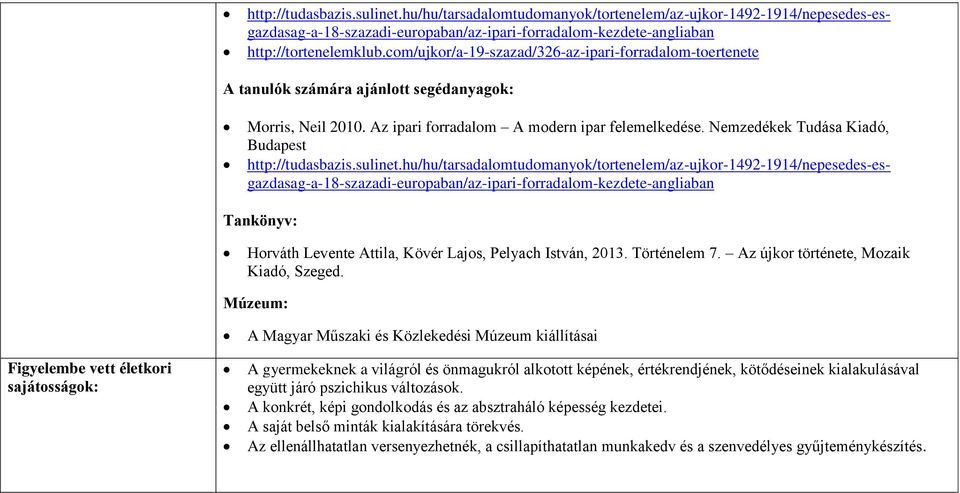 com/ujkor/a-19-szazad/326-az-ipari-forradalom-toertenete Morris, Neil 2010. Az ipari forradalom A modern ipar felemelkedése. Nemzedékek Tudása Kiadó, Budapest http://tudasbazis.sulinet.