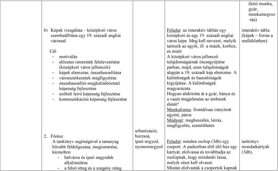 összehasonlító-megkülönböztető képesség fejlesztése - szóbeli leíró képesség fejlesztése - kommunikációs képesség fejlesztése 2.