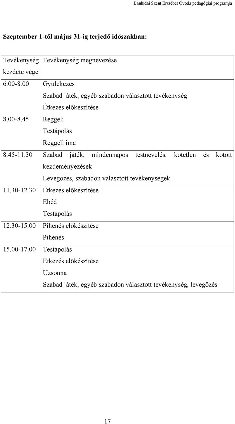 30 Szabad játék, mindennapos testnevelés, kötetlen és kötött kezdeményezések Levegőzés, szabadon választott tevékenységek 11.30-12.