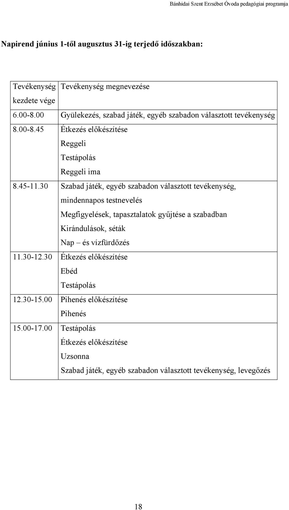 30 Szabad játék, egyéb szabadon választott tevékenység, mindennapos testnevelés Megfigyelések, tapasztalatok gyűjtése a szabadban Kirándulások, séták Nap és