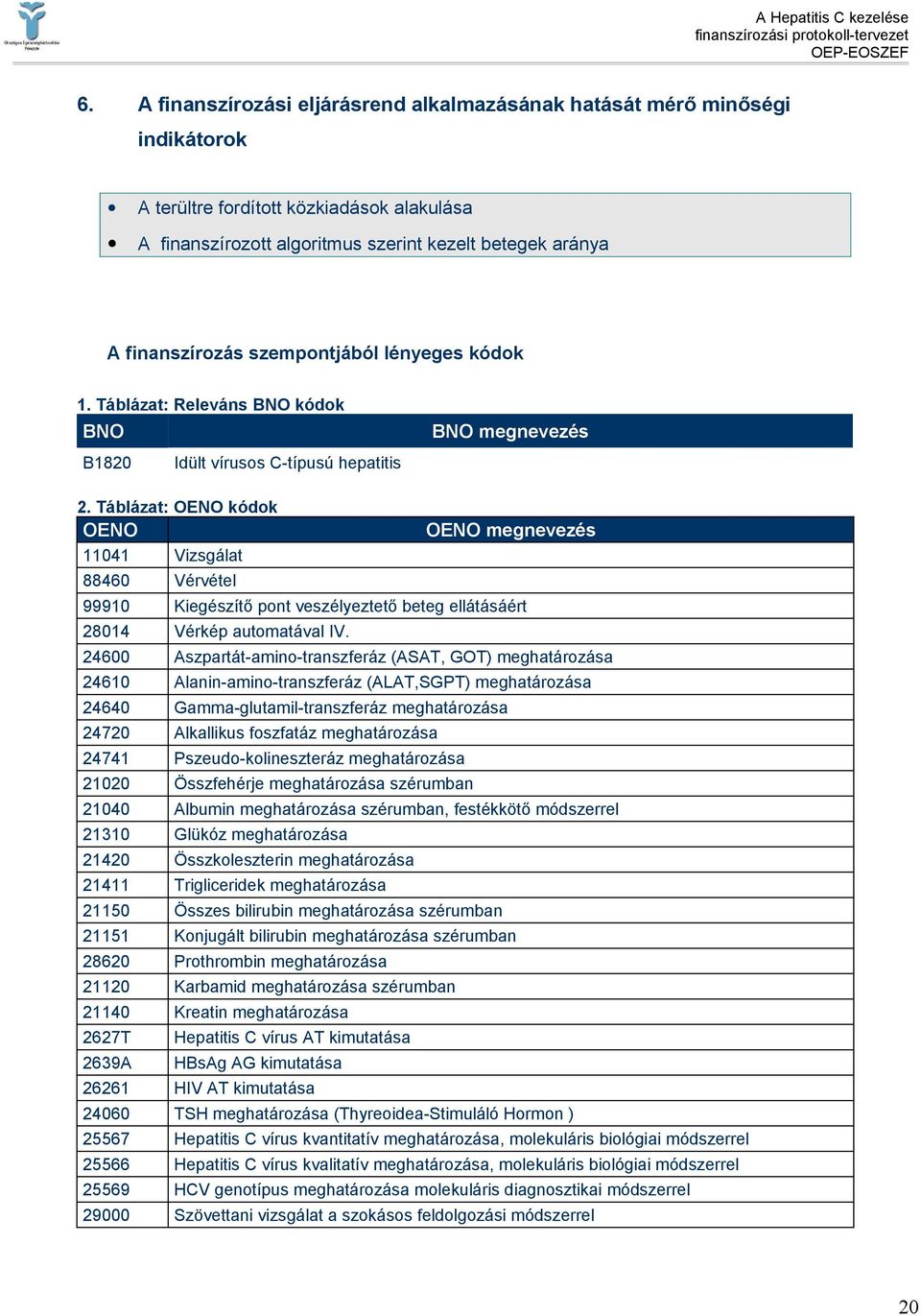Táblázat: OENO kódok OENO OENO megnevezés 11041 Vizsgálat 88460 Vérvétel 99910 Kiegészítő pont veszélyeztető beteg ellátásáért 28014 Vérkép automatával IV.
