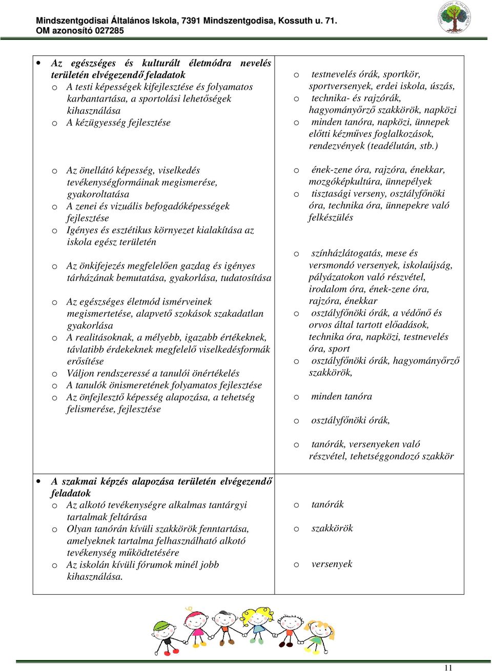 iskola egész területén o Az önkifejezés megfelelően gazdag és igényes tárházának bemutatása, gyakorlása, tudatosítása o Az egészséges életmód ismérveinek megismertetése, alapvető szokások szakadatlan