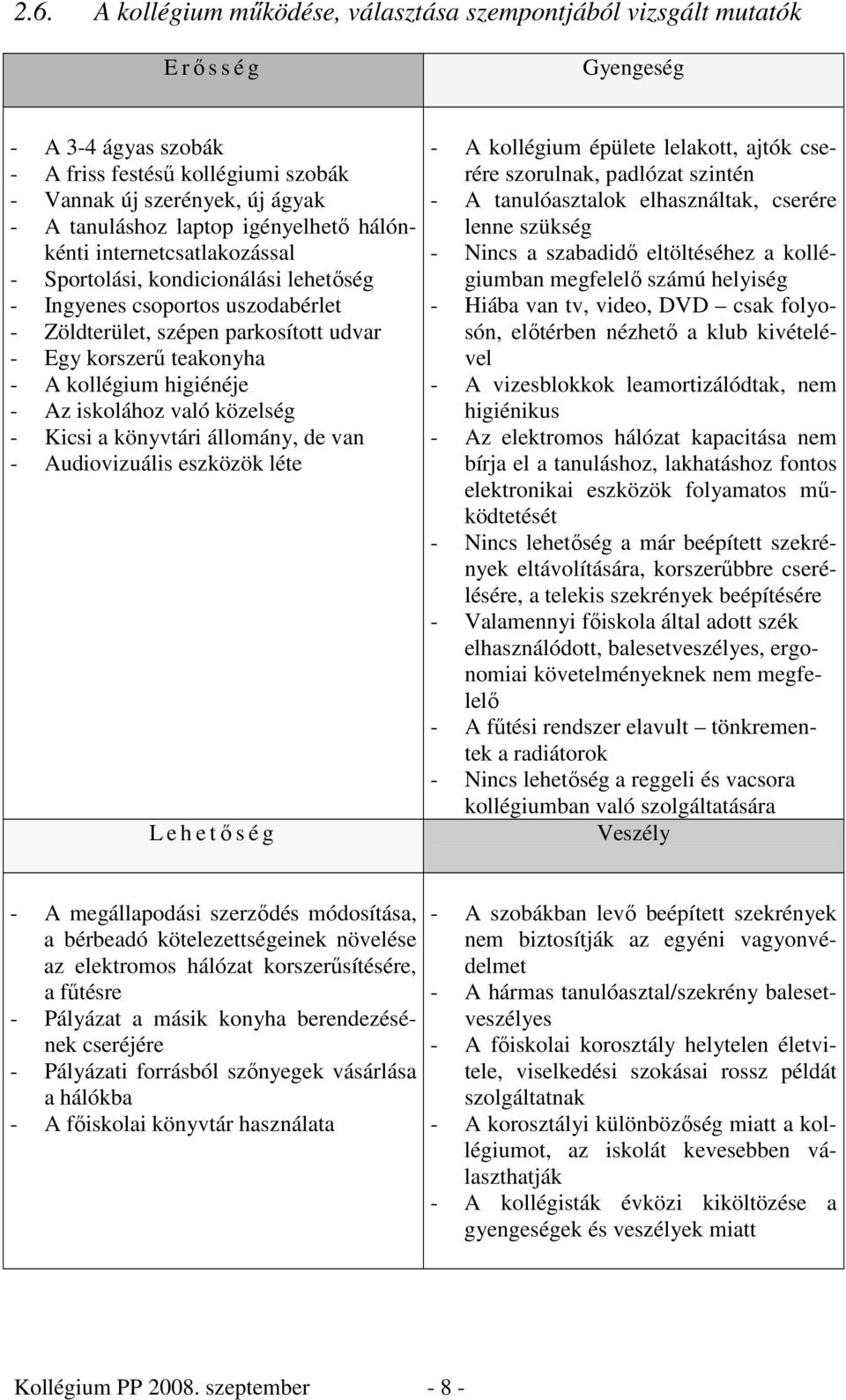 higiénéje - Az iskolához való közelség - Kicsi a könyvtári állomány, de van - Audiovizuális eszközök léte L e h e tıség - A kollégium épülete lelakott, ajtók cserére szorulnak, padlózat szintén - A