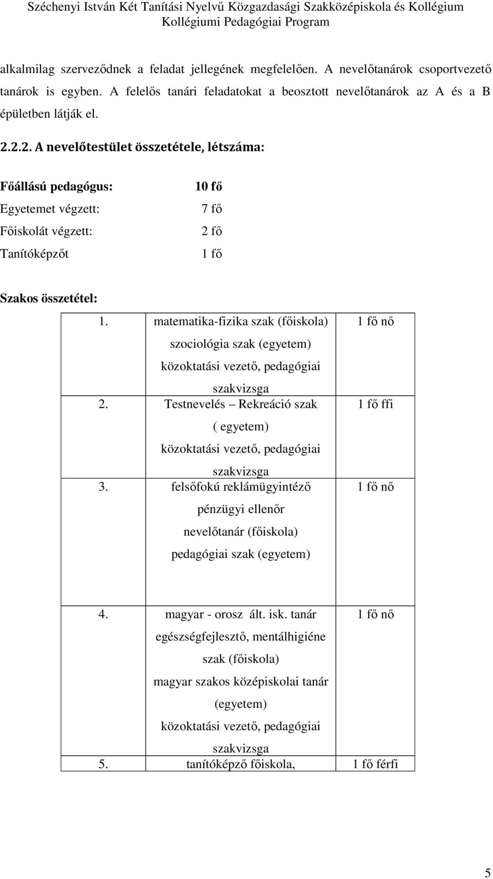 matematika-fizika szak (főiskola) szociológia szak (egyetem) közoktatási vezető, pedagógiai szakvizsga 2. Testnevelés Rekreáció szak ( egyetem) közoktatási vezető, pedagógiai szakvizsga 3.