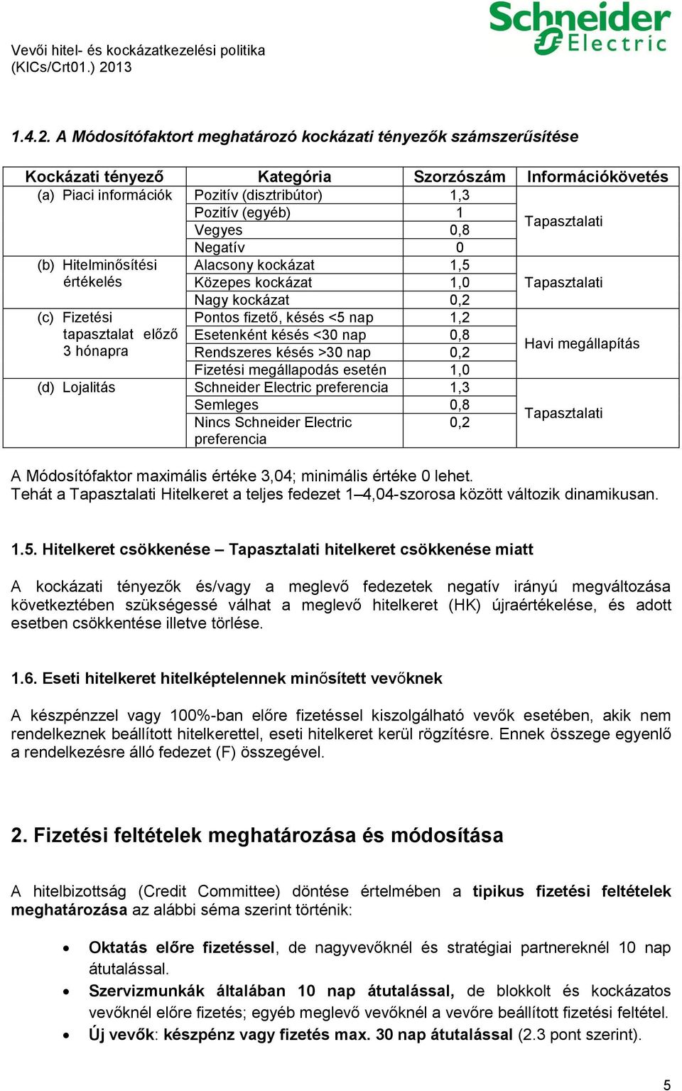 Tapasztalati Negatív 0 (b) Hitelminősítési Alacsony kockázat 1,5 értékelés Közepes kockázat 1,0 Tapasztalati Nagy kockázat 0,2 (c) Fizetési Pontos fizető, késés <5 nap 1,2 tapasztalat előző