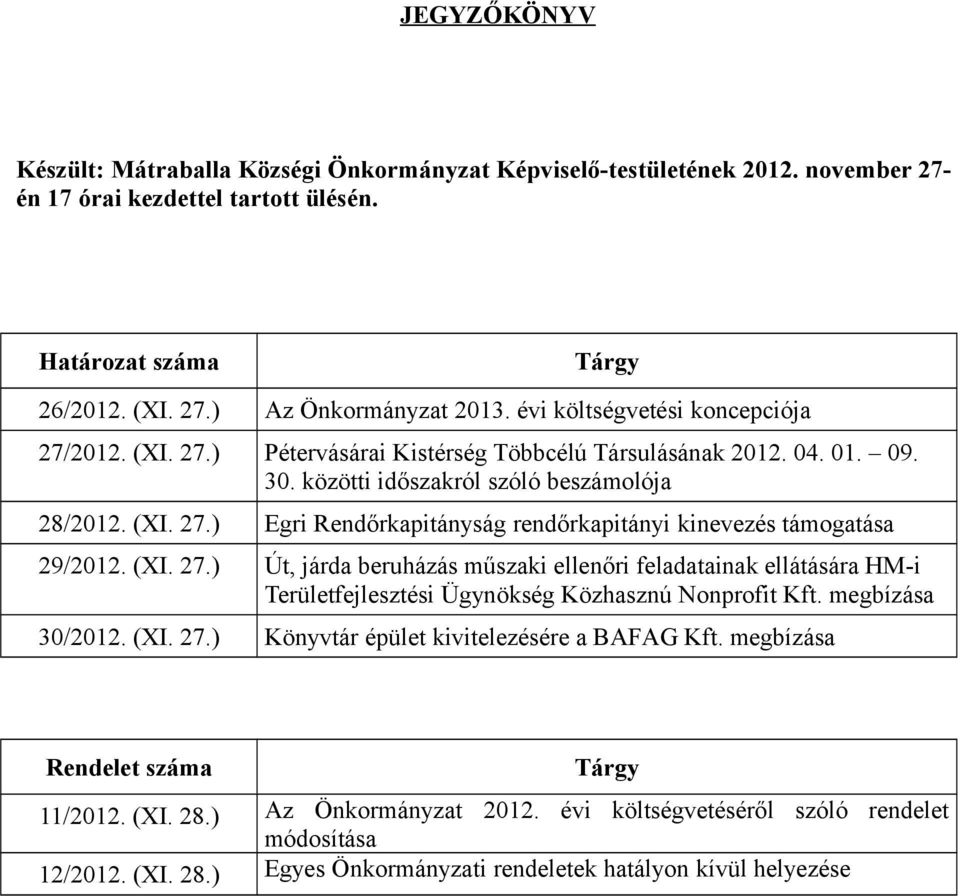 (XI. 27.) Út, járda beruházás műszaki ellenőri feladatainak ellátására HM-i Területfejlesztési Ügynökség Közhasznú Nonprofit Kft. megbízása 30/2012. (XI. 27.) Könyvtár épület kivitelezésére a BAFAG Kft.