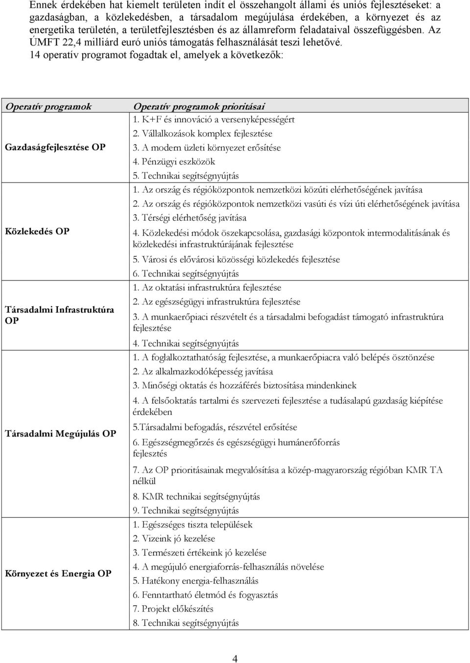 14 operatív programot fogadtak el, amelyek a következők: Operatív programok Gazdaságfejlesztése OP Közlekedés OP Társadalmi Infrastruktúra OP Társadalmi Megújulás OP Operatív programok prioritásai 1.