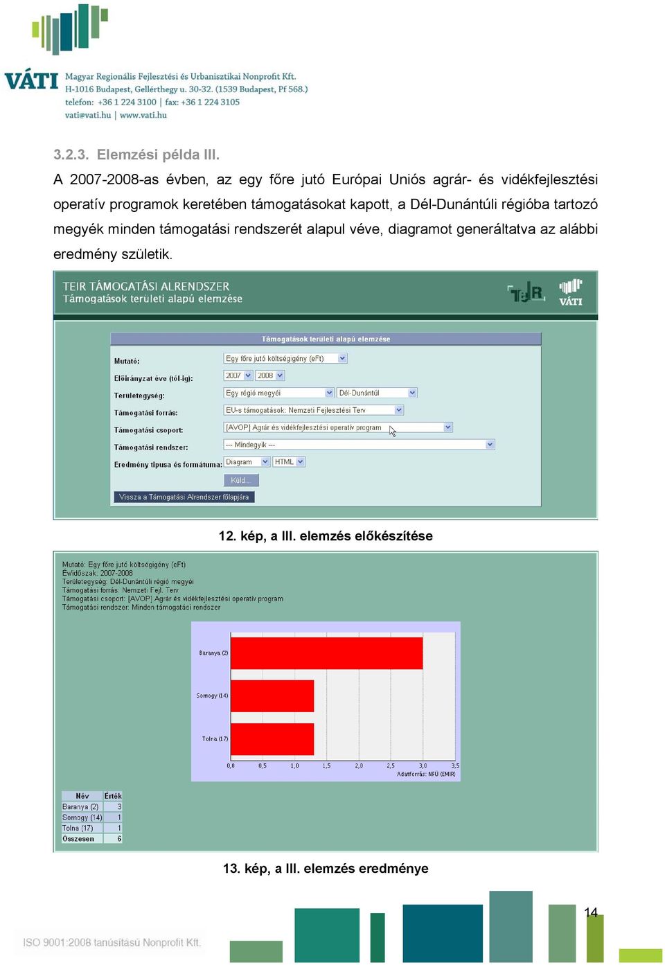 programok keretében támogatásokat kapott, a Dél-Dunántúli régióba tartozó megyék minden