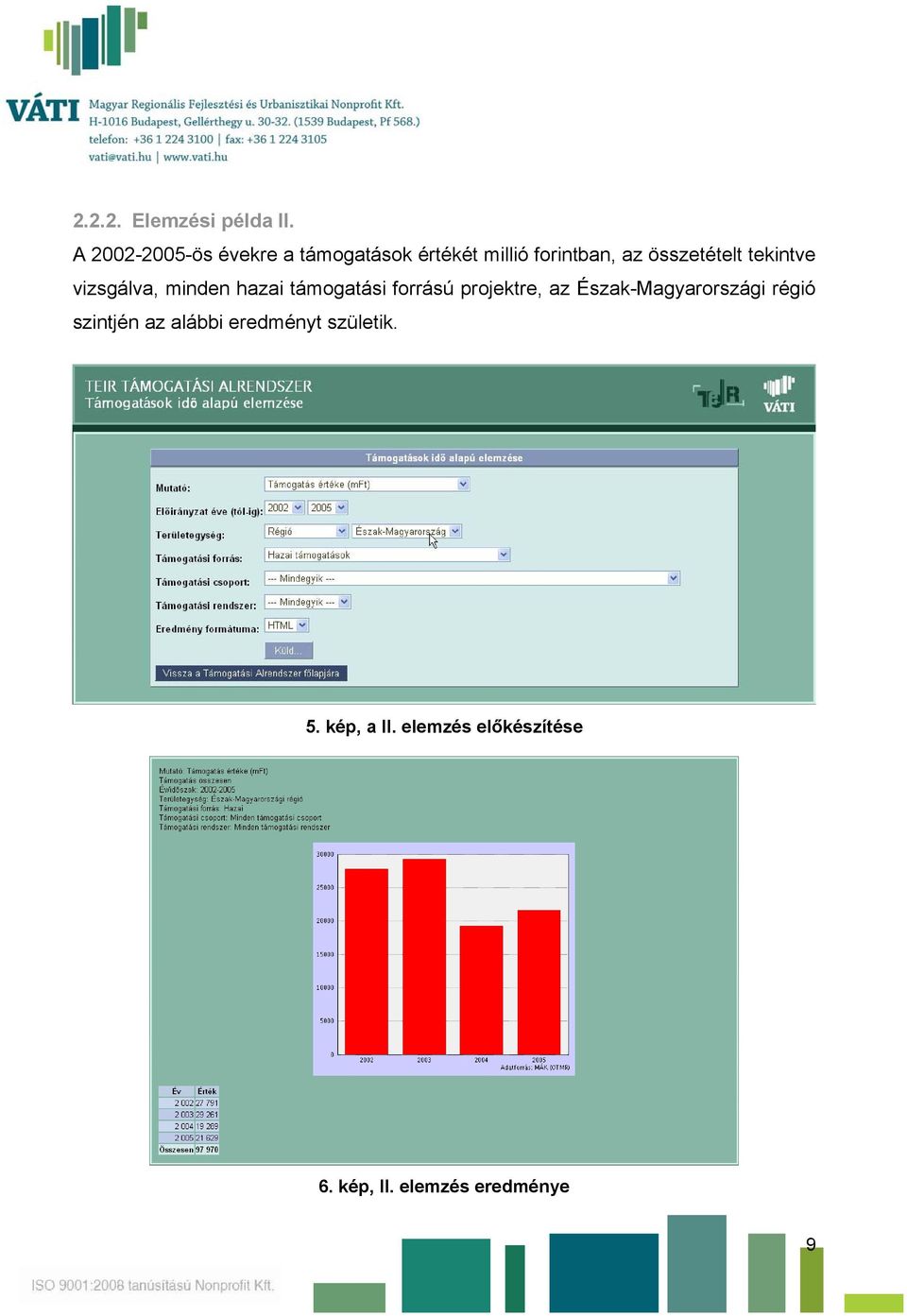 összetételt tekintve vizsgálva, minden hazai támogatási forrású projektre,