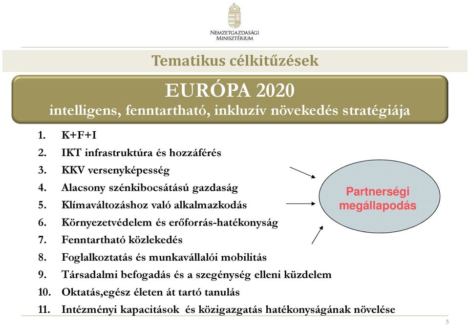 Környezetvédelem és erőforrás-hatékonyság 7. Fenntartható közlekedés 8. Foglalkoztatás és munkavállalói mobilitás 9.