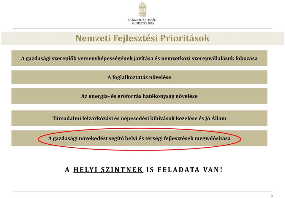 hatékonyság növelése Társadalmi felzárkózási és népesedési kihívások kezelése és Jó Állam A