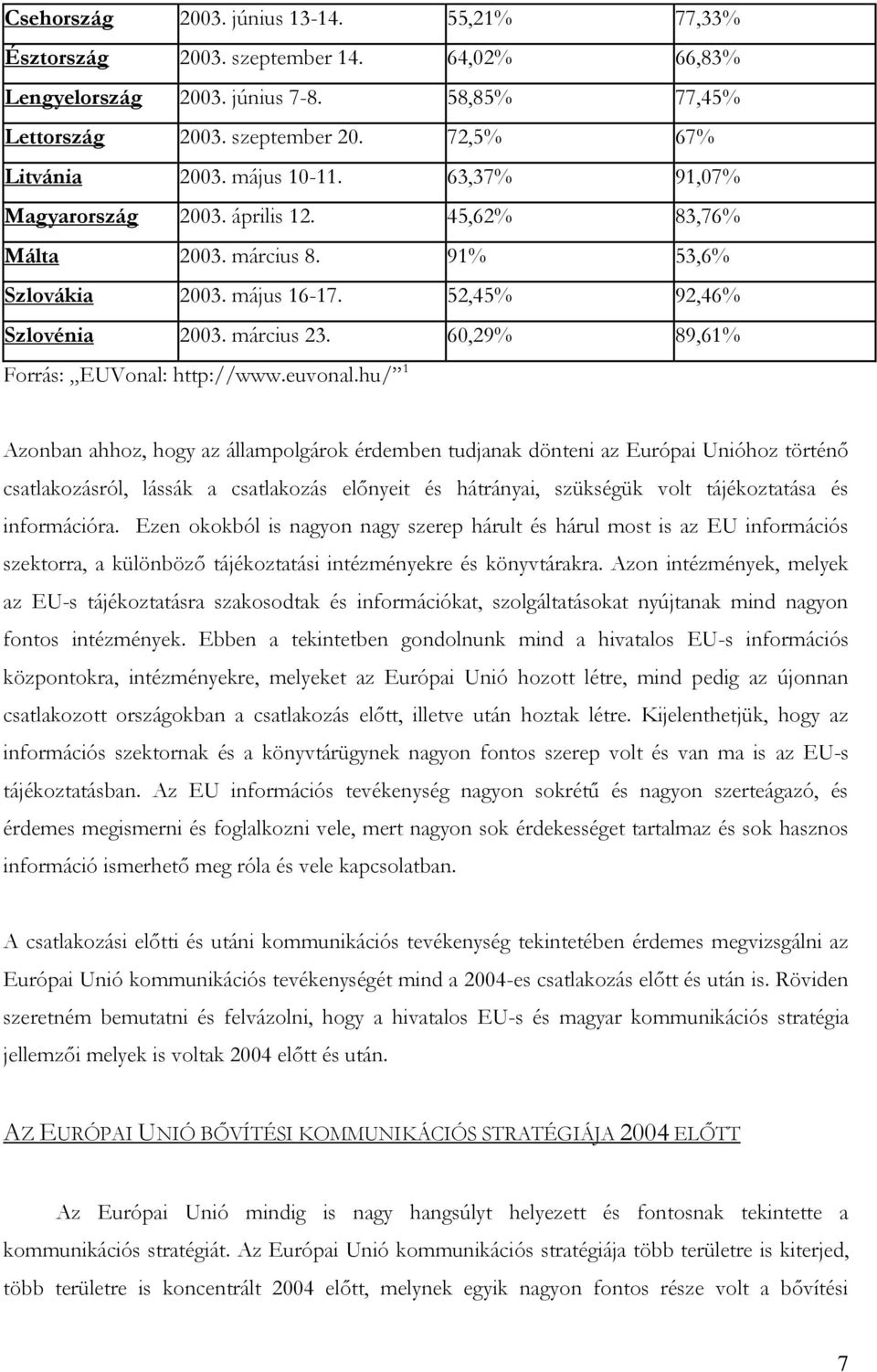 60,29% 89,61% Forrás: EUVonal: http://www.euvonal.