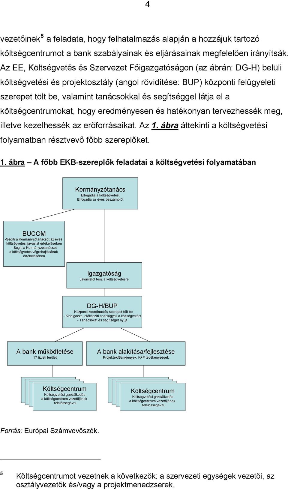 el a költségcentrumokat, hogy eredményesen és hatékonyan tervezhessék meg, illetve kezelhessék az erőforrásaikat. Az 1.