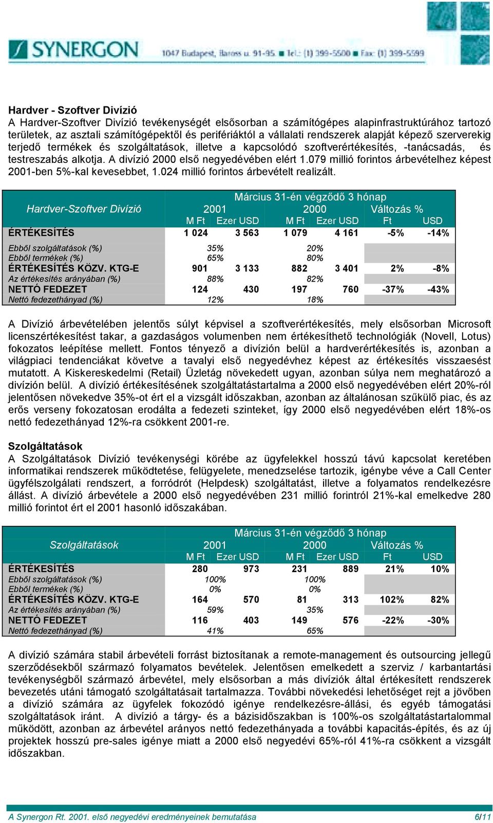 079 millió forintos árbevételhez képest 2001-ben 5%-kal kevesebbet, 1.024 millió forintos árbevételt realizált.