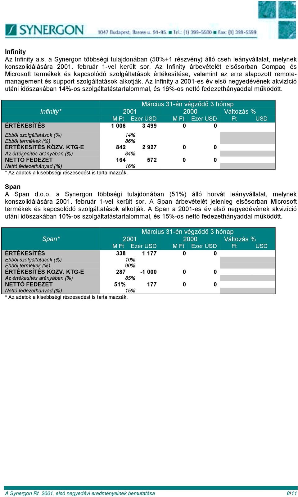 Az Infinity a 2001-es év első negyedévének akvizíció utáni időszakában 14%-os szolgáltatástartalommal, és 16%-os nettó fedezethányaddal működött.