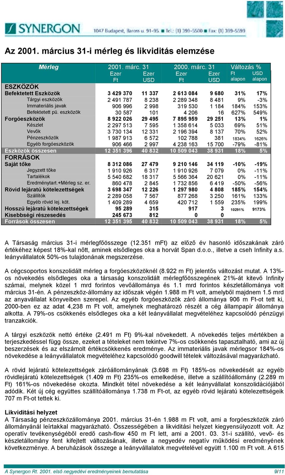 31 2000. márc.